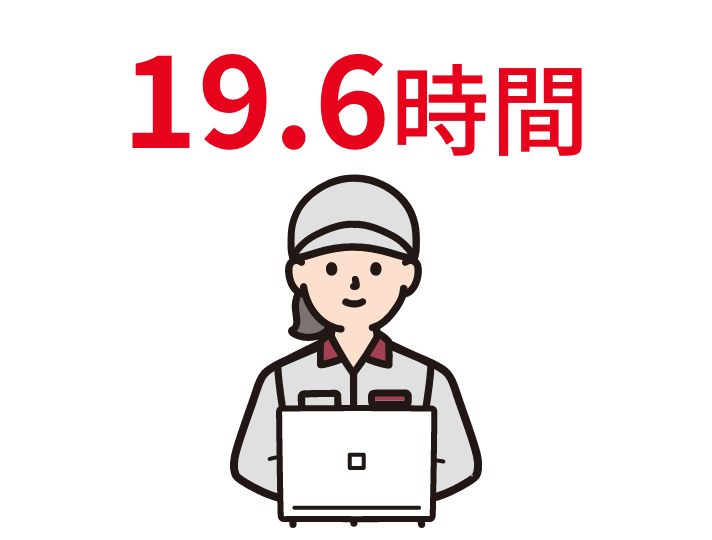 平均残業時間:19.6時間