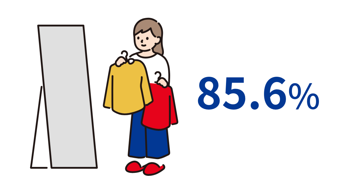 有給休暇取得率:85.6%